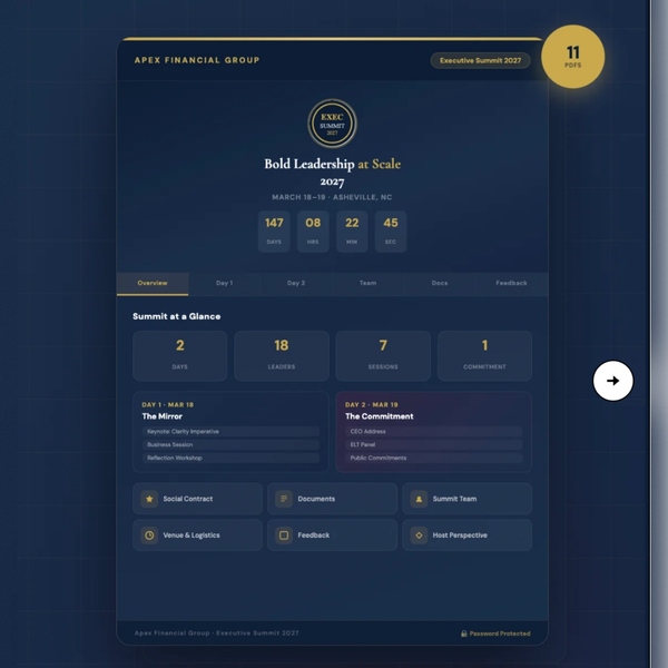 Executive Summit Portal preview